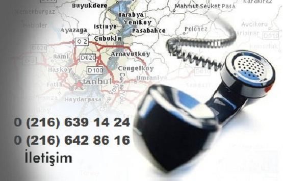 Kavacık Baymak Kombi Servisi İletişim